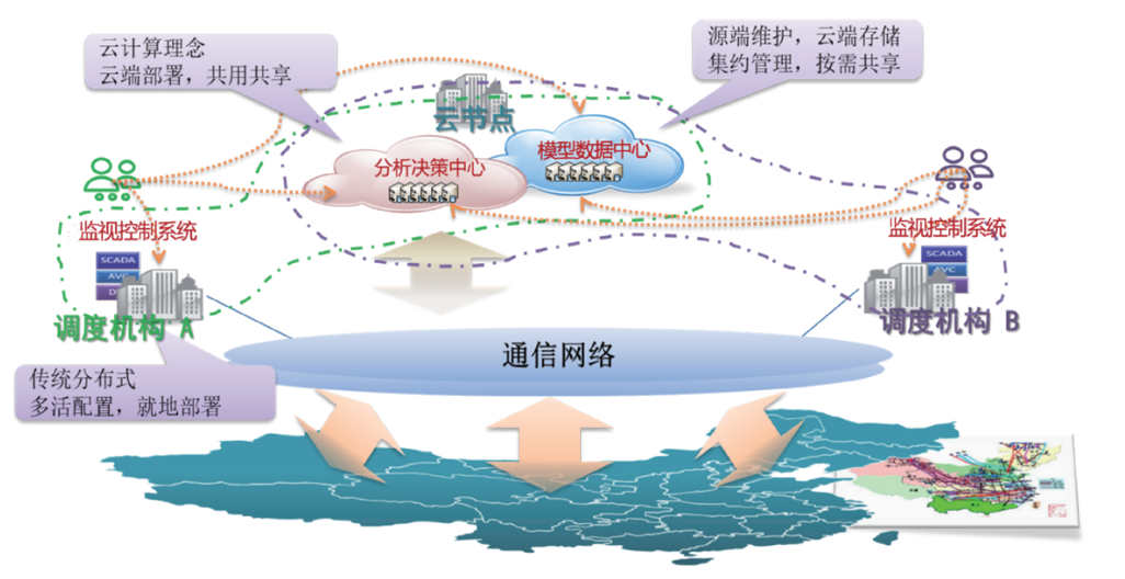 源网荷储凯发K8国际首页,凯发k8娱乐平台,K8凯发·国际官方网站化平台