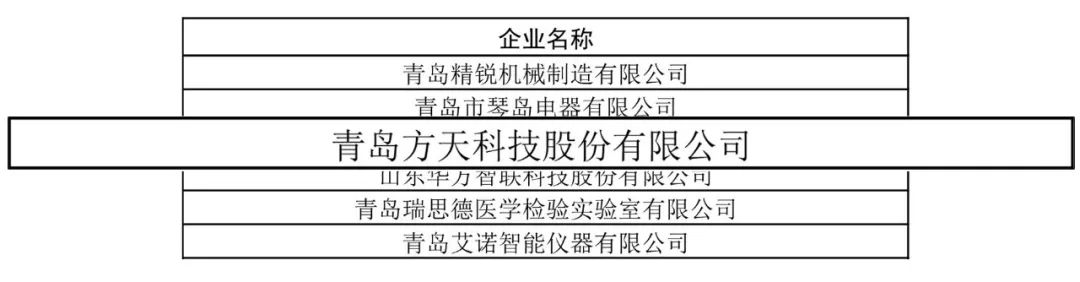 喜报 | 热烈：乜8国际首页,凯发k8娱乐平台,K8凯发·国际官方网站股份成功入选2023年度山东省瞪羚企业