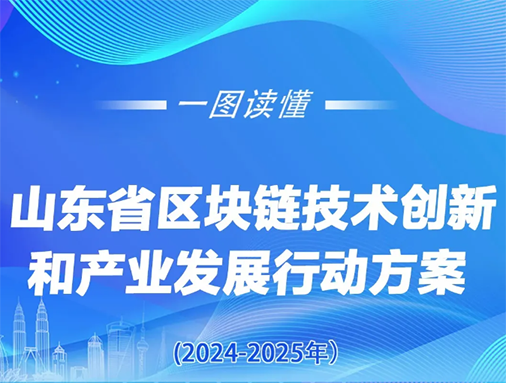 一图读懂山东省区块链技术创新和产业发展行动方案